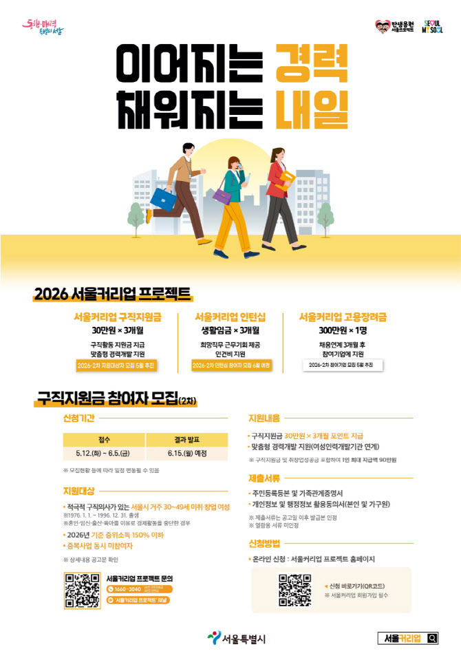 서울시, 경력단절 여성 위한 '서울커리업' 2차 모집