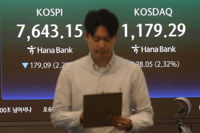 [포토]코스피-코스닥 동반 하락