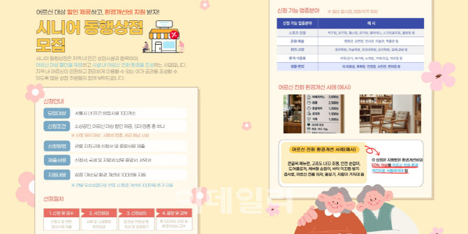 [포토] 마포구, 시니어 동행상점 사업