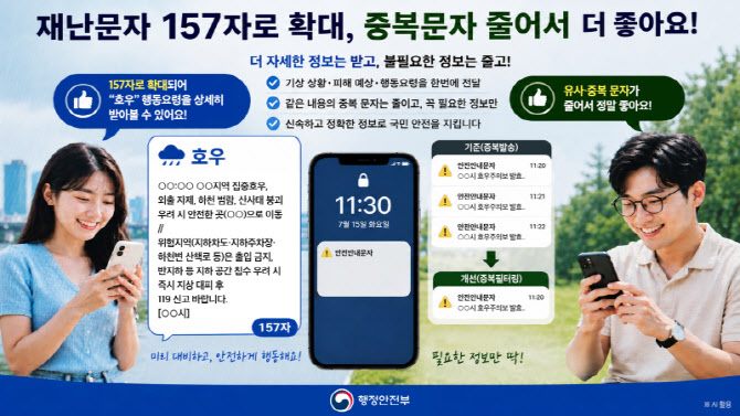 여름철 재난문자 상세정보 제공 전국 확대…재난정보 전달 강화