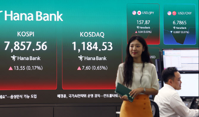 블룸버그 "韓 투기 광풍"…외국인은 올들어 72조 팔고 떠나