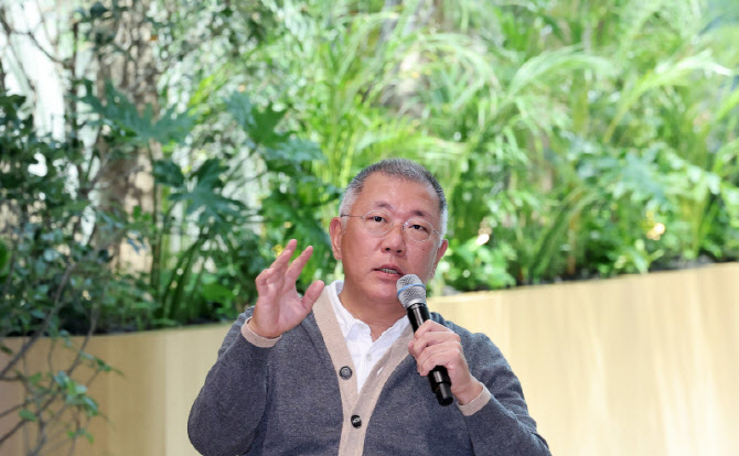 정의선 "노사관계, 지혜롭게 풀면 세계적으로 앞서는 기회될것"(종합)