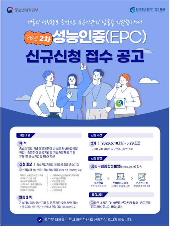 한유원, 중소기업 기술개발제품 공공조달시장 진입 지원
