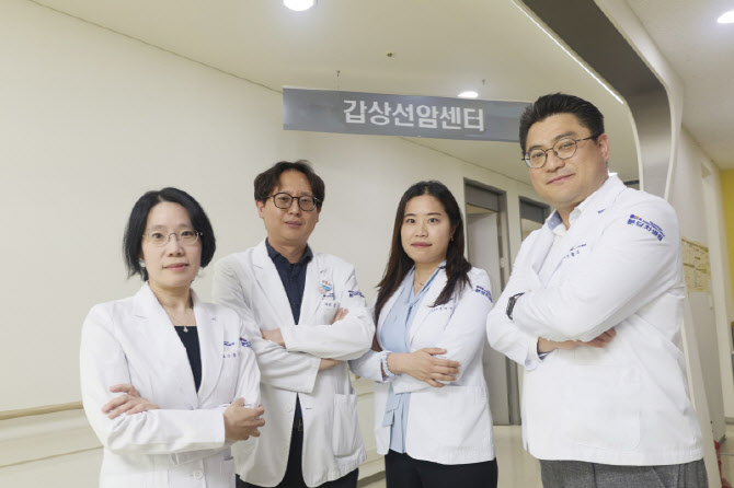 분당차병원, 갑상선암 수술 흉터 예방 위한 원스톱 시스템 도입