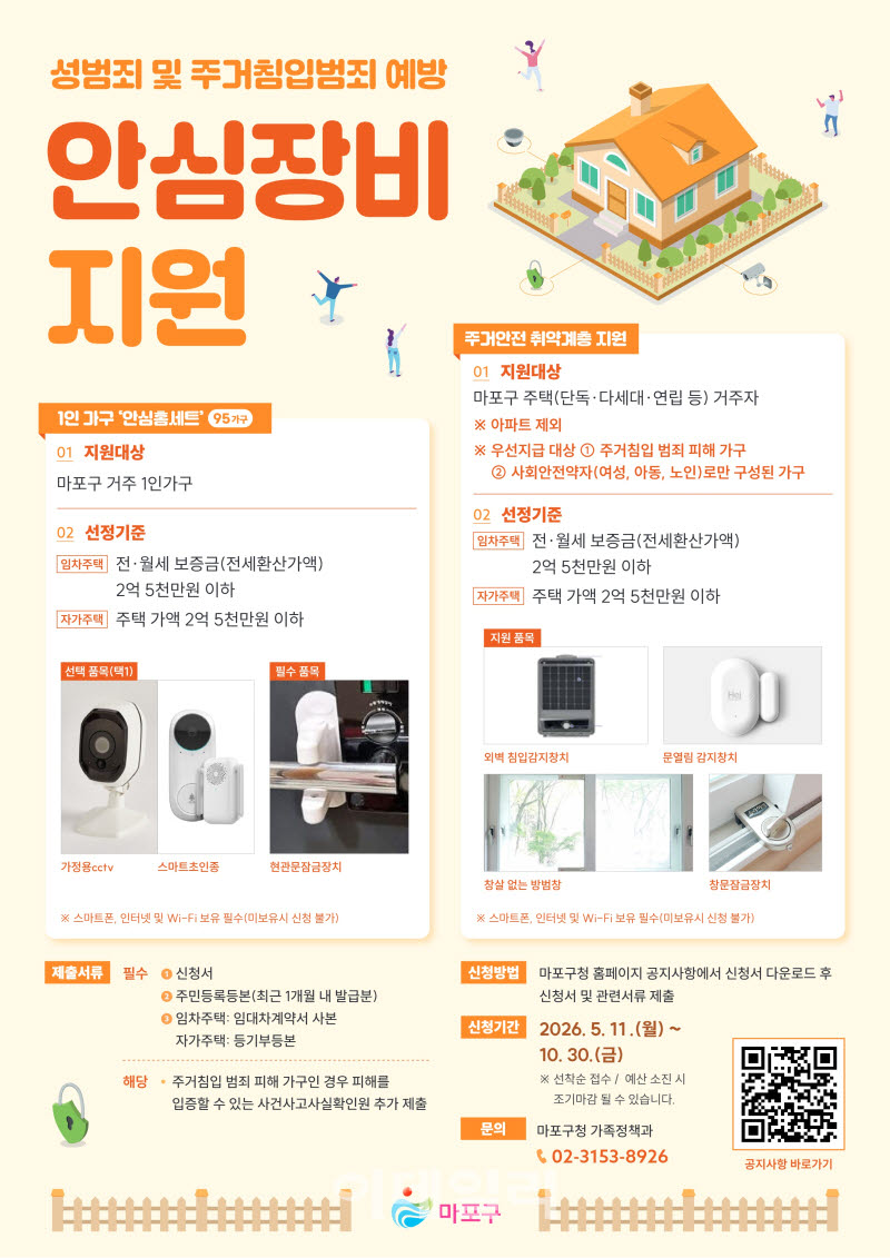 [포토] 마포구, 안심장비 지원사업
