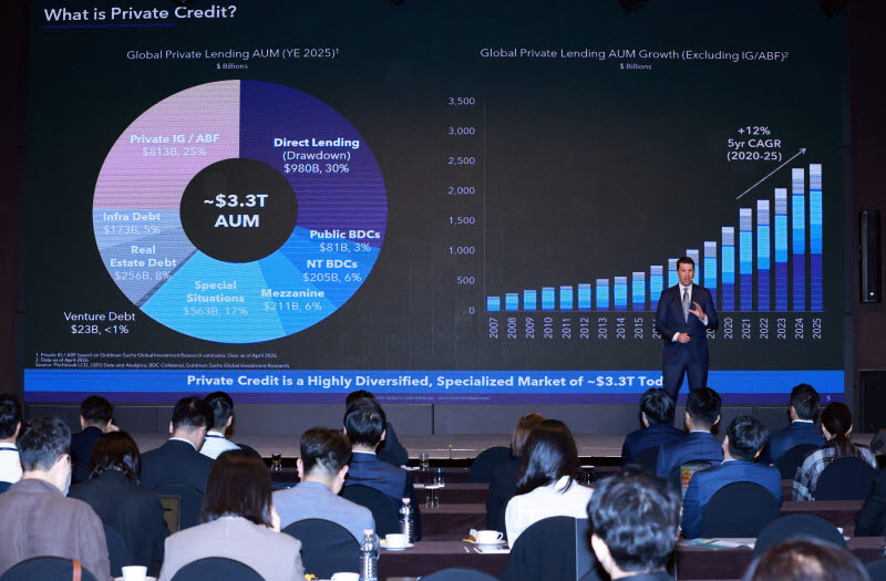 [포토]2026 GAIC 찾은 브라이언 하클리시 TPG 크레딧 스페셜리스트그룹 파트너&글로벌헤드