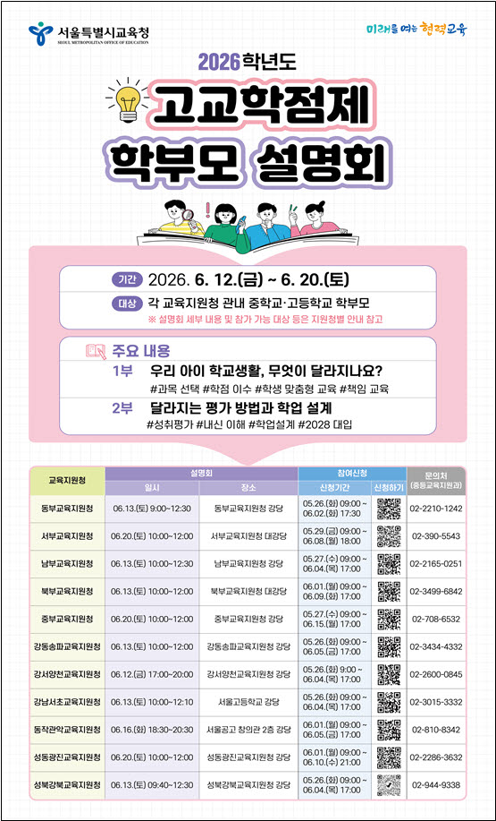 “내신·대입 뭐가 달라지나”…서울교육청, 고교학점제 설명회