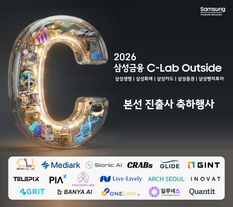 삼성금융, 개방형 혁신 프로그램 'C-Lab Outside' 본선 진출 스타트업 선정