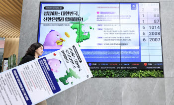 국민참여성장펀드 5대 은행서 ‘완판’…앱·영업점 한도 조기 소진