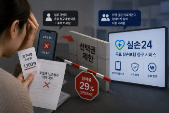 “무료 청구 있는데 왜 돈 내나”…실손24 확산 막는 EMR·인슈어테크