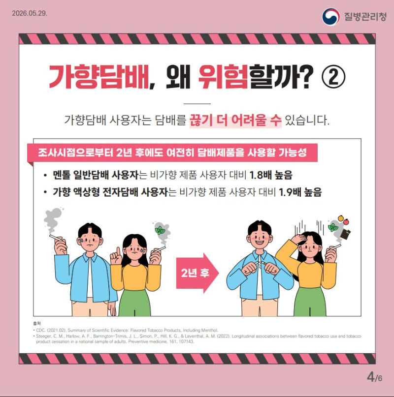 "청소년 흡연 관문 될 수 있어"…질병청이 경고한 ‘가향담배’ 위험성