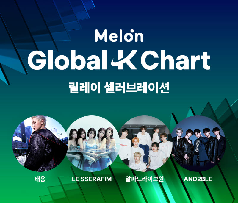 멜론, '글로벌-K 차트' 신설…中텐센트·日라인뮤직과 협력