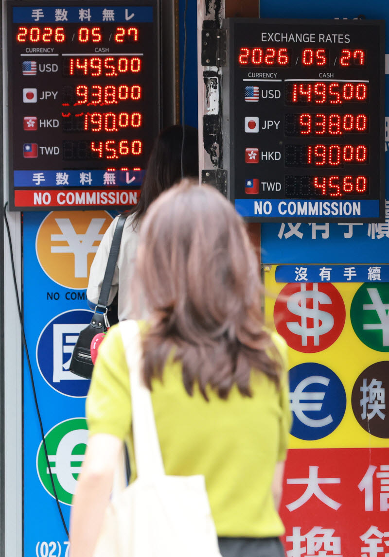 [포토]환율 1500원대 등락