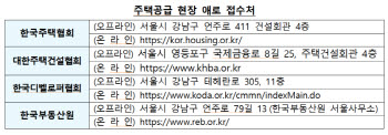 주택 공급 느리면 민원 신고 받는다