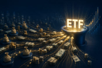 ETF 1130개 시대…코스닥 넘보는 '500조 시장'