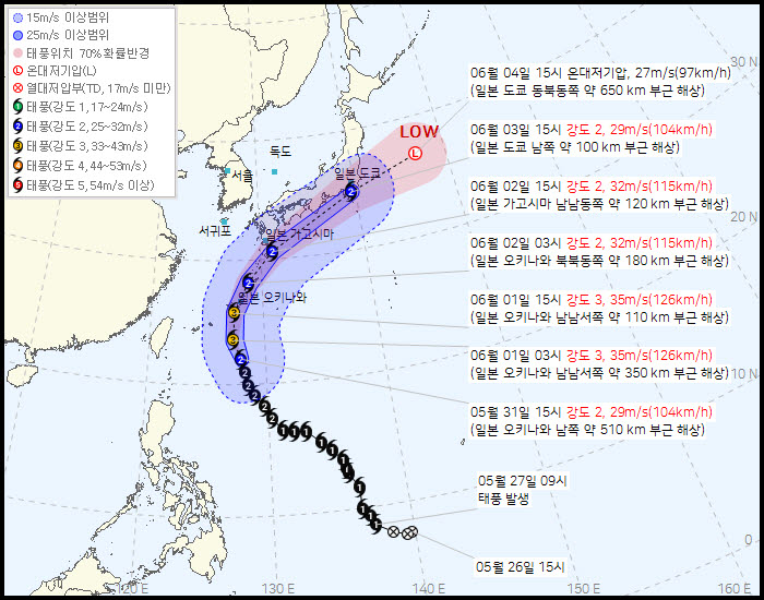 태풍 '장미' 한반도 비껴간다…일본 향해 북상