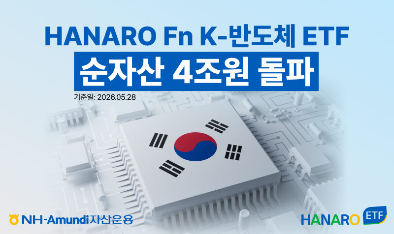 NH아문디운용 'HANARO Fn K-반도체', 순자산 4조 돌파