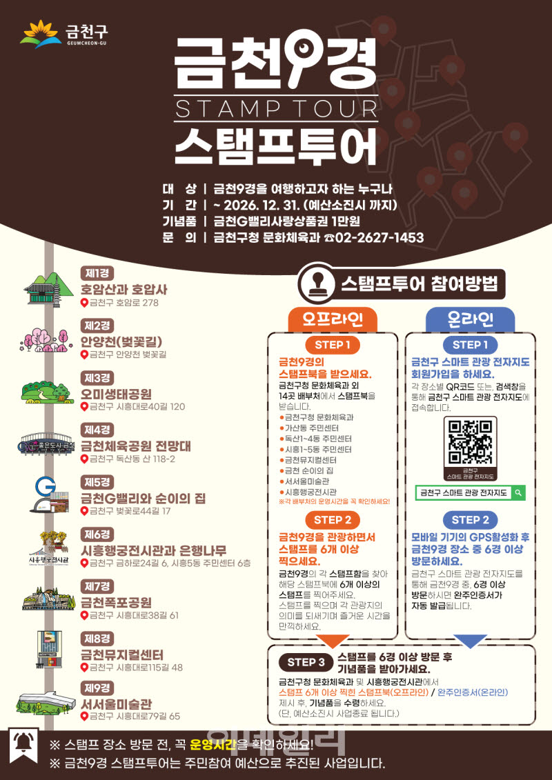 [포토] '금천9경 스탬프투어' 상품권 지급