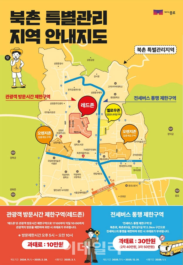 [포토] 북촌 지구단위계획 정비 추진