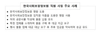 "선입금 요구하면 확인하세요"…사보원, 직원 조회 서비스 시행