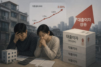 금리 오르면 단독·다가구 세입자 위험…대출 비중 절반 넘는다