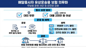 배달 종사자 유상운송용 보험 의무화…무보험 운행 막는다