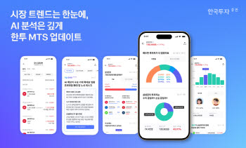 한투증권, MTS 개편…AI 트렌드·종목 분석 선보여