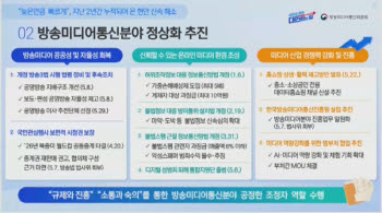 "2년 누적 현안 속도전"…방미통위, 152개 방송사 재허가·방송3법 후속 조치
