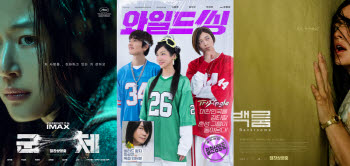 '군체', 올해 최단 400만… '와일드 씽', 16만 동원하며 2위 출발