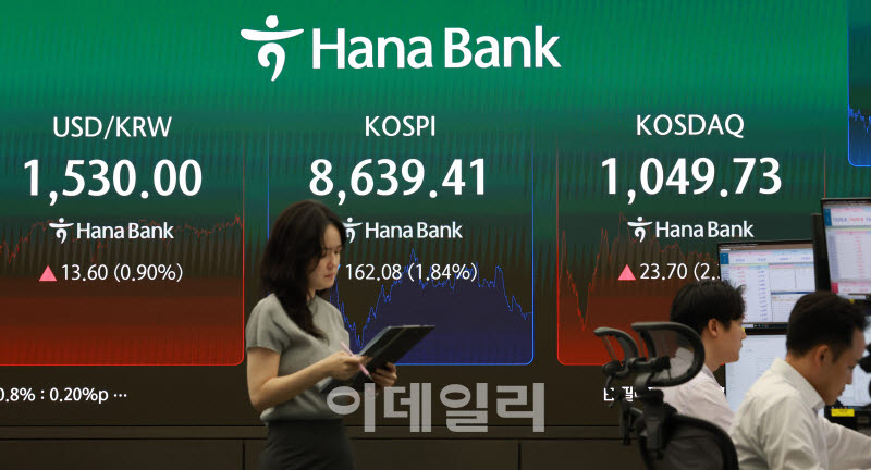 [포토]환율, 1530원 돌파