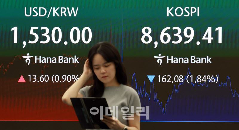 [포토]환율 1530원 시대