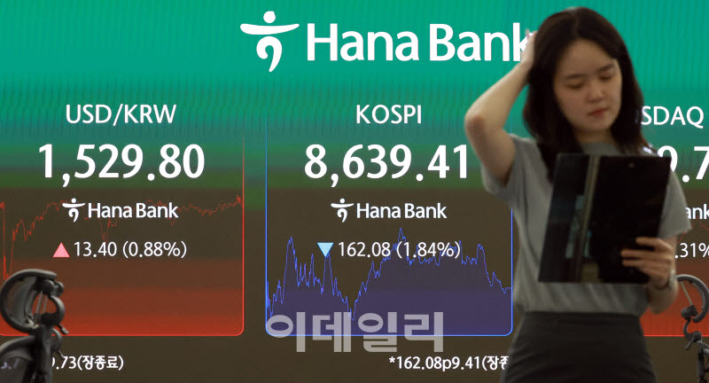 [포토]17년 3개월 만에 최고치 돌파한 환율