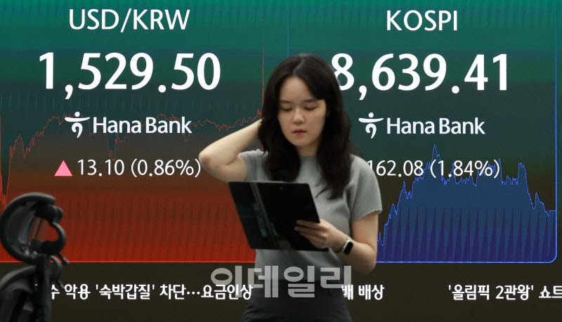 [포토]코스피, 나흘 만에 하락 마감…환율 급등+외인 대량 매도