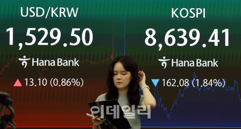 [포토]코스피, 나흘 만에 하락 마감…환율 급등