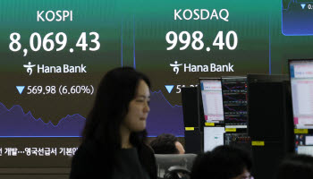 코스닥 장중 1000선 붕괴…3월 급락장 이후 처음(상보)