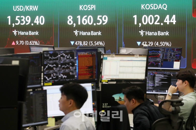 [포토] 코스피 지수 8160.59