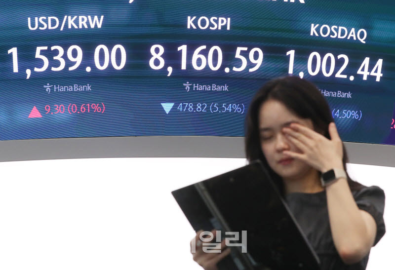 [포토] 코스피 478.82p 내린 8160.59