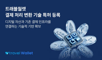 트래블월렛, 결제 기술 특허 등록…QR도 카드처럼 긁는다