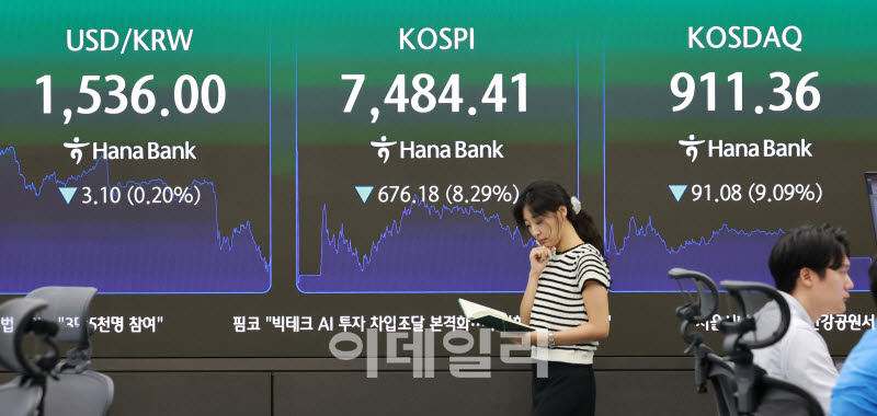 [포토]'검은 월요일' 코스피·코스닥, 급락 마감