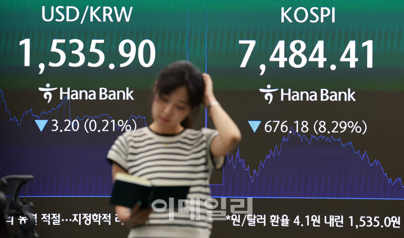 [포토]코스피 7,400대, 코스닥 910대로 '급락'