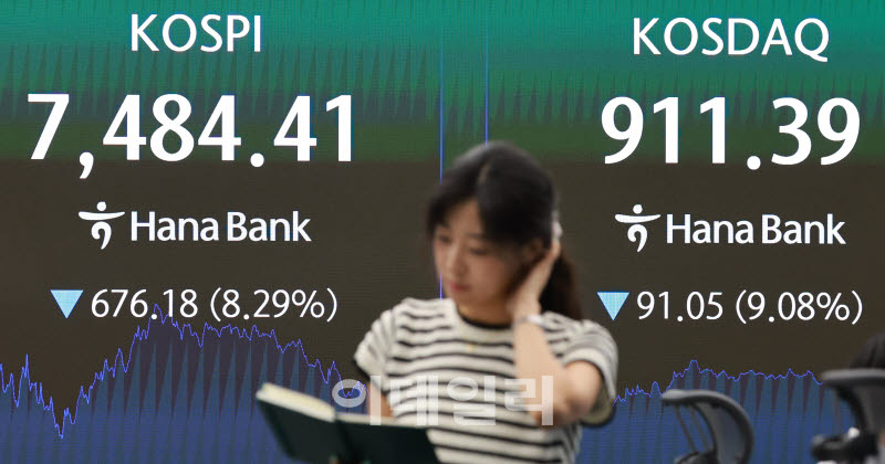 '검은 월요일' 코스피, -8.29% 역대 9위...코스닥도 9% 폭락 마감