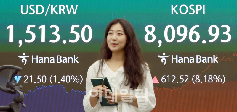[포토]'검은 월요일' 후 코스피 8% 반등...8,000선 회복