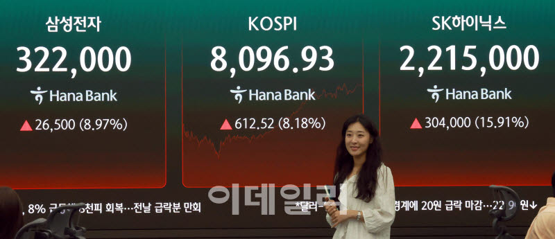 [포토]코스피·코스닥 하루 만에 패닉 탈출