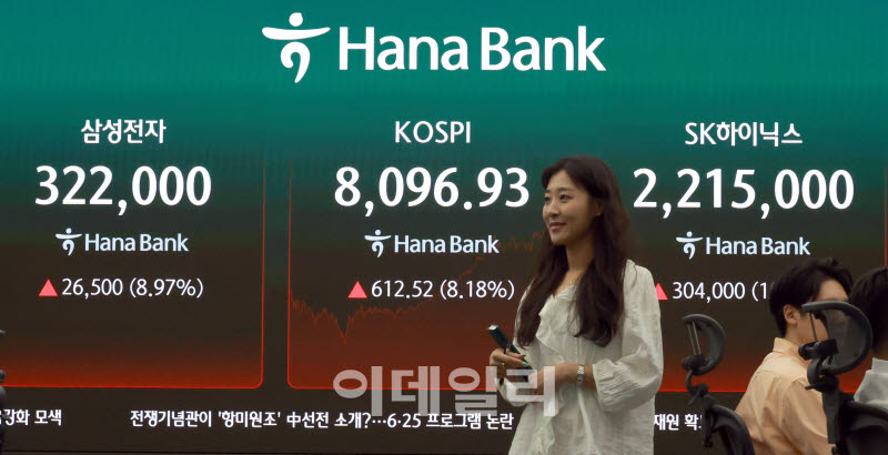 [포토]‘급락 하루만에 급등’ 코스피, 8000선 회복