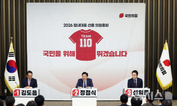 국힘 원내대표, 김도읍·정점식 결선투표로 결정(상보)