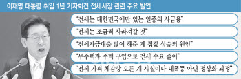 李대통령 “전세 감소는 정상화”…대출 고삐 더 조일까 긴장감
