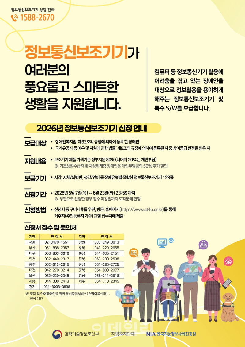 [포토] 마포구, 정보통신보조기기 보급사업