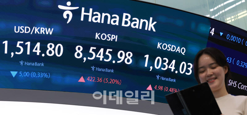 [포토]코스피, 하루 만에 8500선 돌파