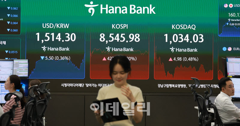 [포토]코스피 5.2% 급등…8,545.98 마감