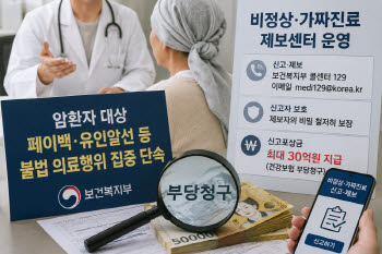 암환자 노린 '페이백 진료' 칼 빼든 복지부…최대 30억 신고포상금